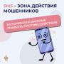 Коды из СМС: правила безопасности, которые нужно знать каждому
