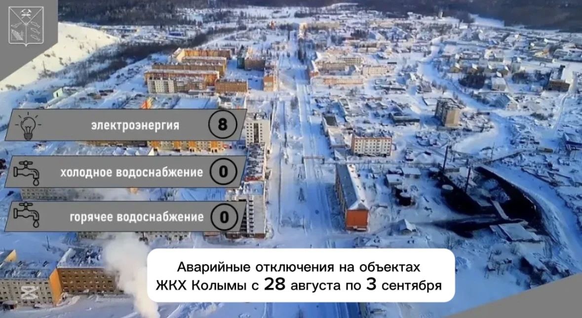 С 28 августа по 3 сентября 2026 года на объектах ЖКХ Магаданской области зафиксировано 8 аварийных отключений электроэнергии