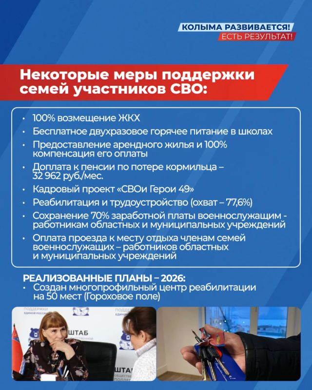 Около 8 млн рублей в среднем составил размер социальной выплаты на приобретение жилья на Колыме в 2026 году Около 8 млн рублей в среднем составил размер социальной выплаты на приобретение жилья на Колыме в 2026 году