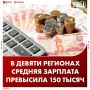 ������� �������� ��������� 150 ����� ������ � ������ �������� ������