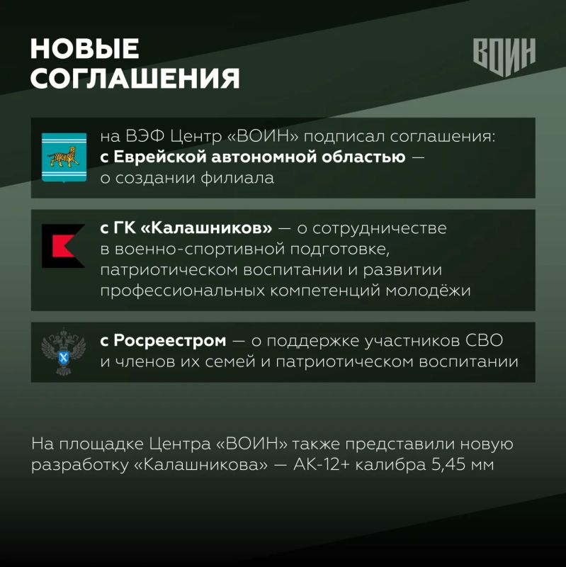 Центр «ВОИН» подвел итоги работы на XI Восточном экономическом форуме Центр «ВОИН» подвел итоги работы на XI Восточном экономическом форуме