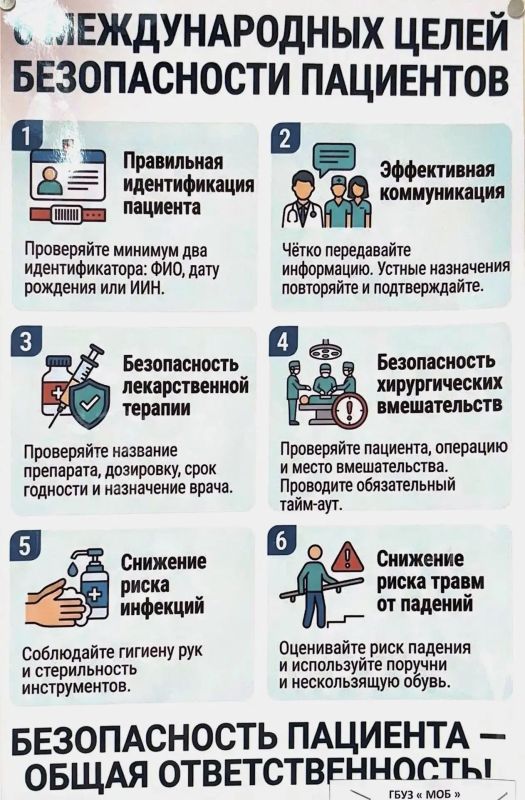 17 сентября – Всемирный день безопасности пациента! 17 сентября – Всемирный день безопасности пациента!