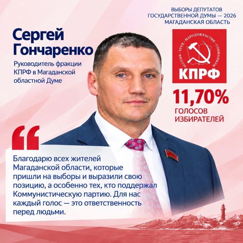 Колыма сделала свой выбор. Явка на выборах депутатов Государственной Думы в Магаданской области составила 55,67% - участие в голосовании приняли 54 976 избирателей Колыма сделала свой выбор. Явка на выборах депутатов Государственной Думы в Магаданской области составила 55,67% - участие в голосовании приняли 54 976 избирателей