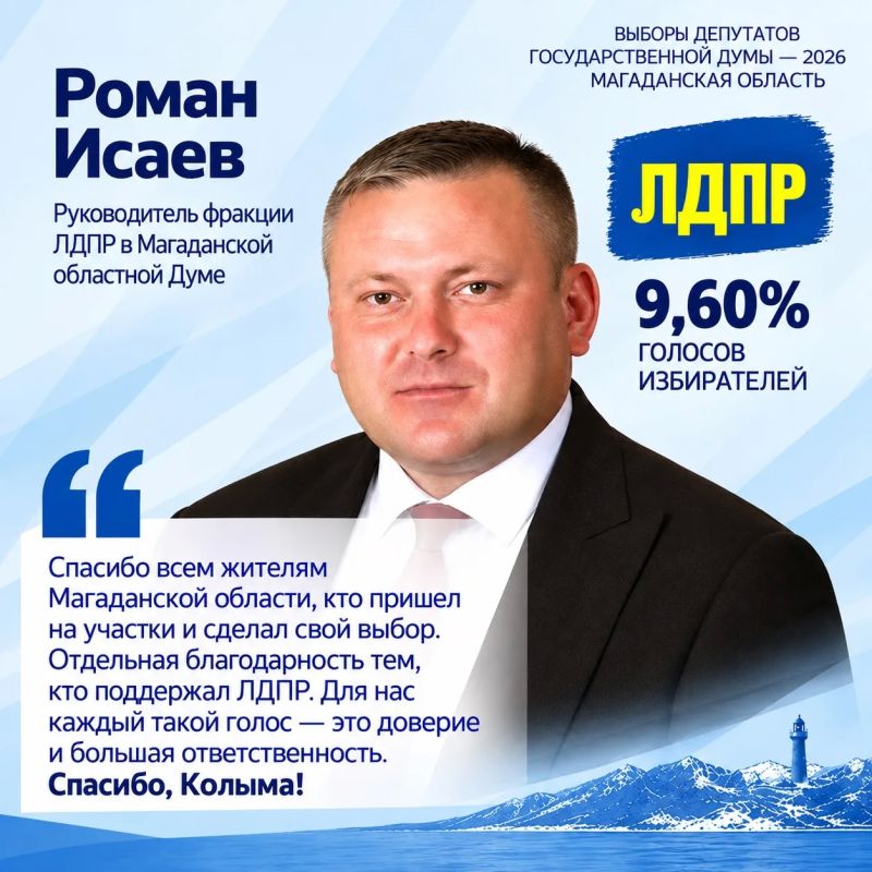 Колыма сделала свой выбор. Явка на выборах депутатов Государственной Думы в Магаданской области составила 55,67% - участие в голосовании приняли 54 976 избирателей Колыма сделала свой выбор. Явка на выборах депутатов Государственной Думы в Магаданской области составила 55,67% - участие в голосовании приняли 54 976 избирателей