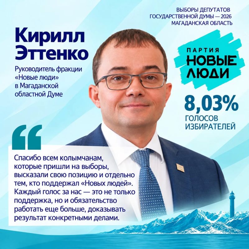 Колыма сделала свой выбор. Явка на выборах депутатов Государственной Думы в Магаданской области составила 55,67% - участие в голосовании приняли 54 976 избирателей Колыма сделала свой выбор. Явка на выборах депутатов Государственной Думы в Магаданской области составила 55,67% - участие в голосовании приняли 54 976 избирателей