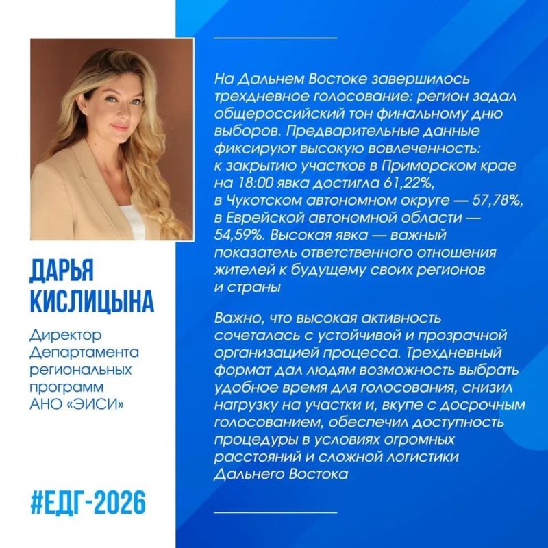 Дальний Восток завершил голосование с рекордной вовлеченностью