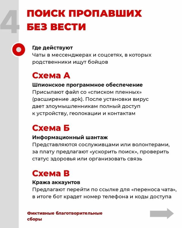 Памятка: как участникам СВО и членам их семей не стать жертвами мошенников Памятка: как участникам СВО и членам их семей не стать жертвами мошенников