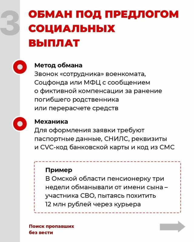 Памятка: как участникам СВО и членам их семей не стать жертвами мошенников Памятка: как участникам СВО и членам их семей не стать жертвами мошенников