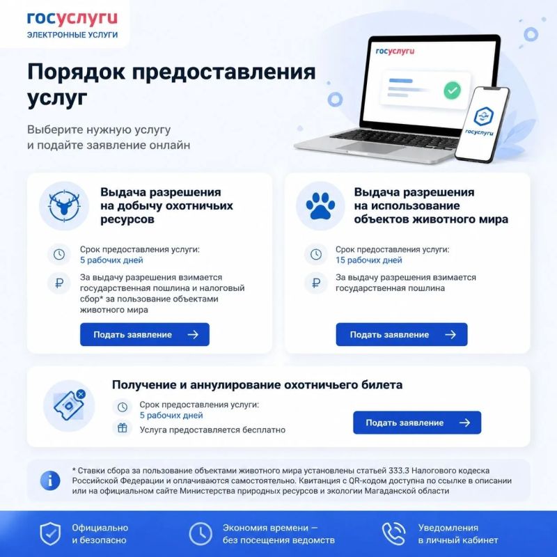 Все ключевые услуги для охотников — онлайн на Госуслугах! Все ключевые услуги для охотников — онлайн на Госуслугах!