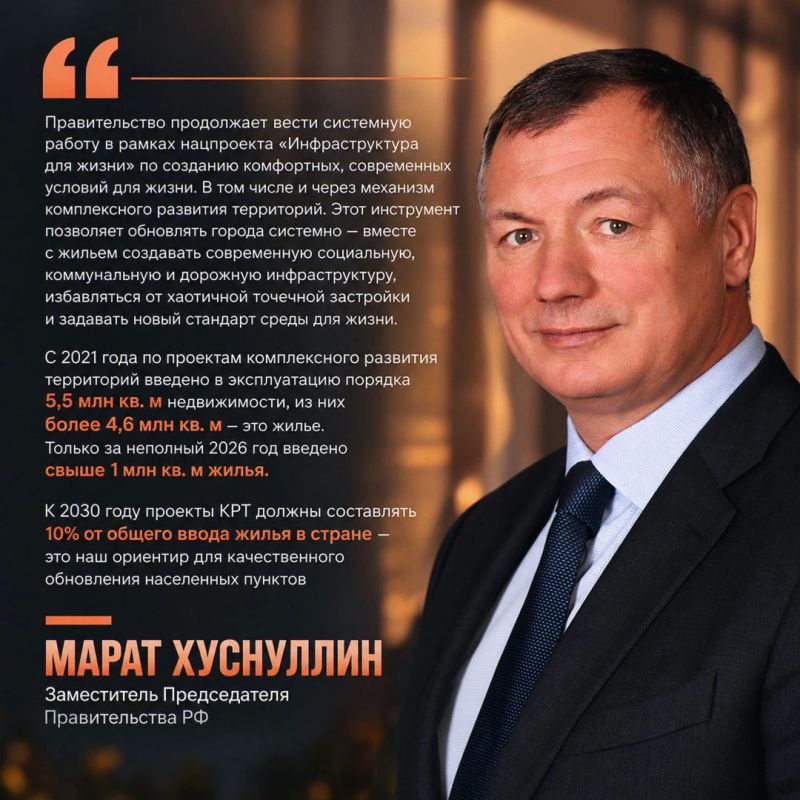 Проекты комплексного развития территорий помогают обновлять городские пространства Проекты комплексного развития территорий помогают обновлять городские пространства