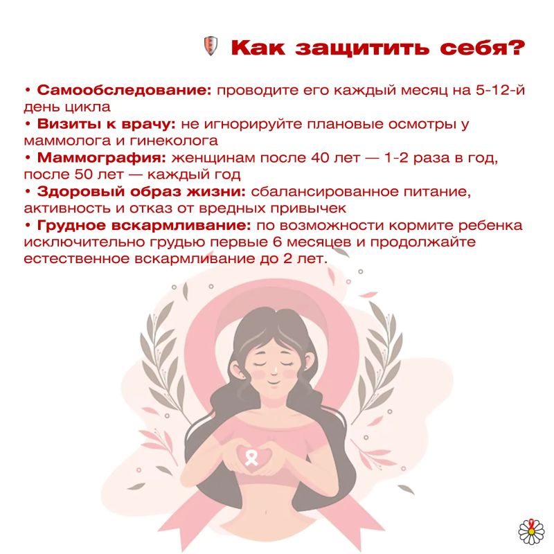 Розовый октябрь. Важно знать каждой Розовый октябрь. Важно знать каждой