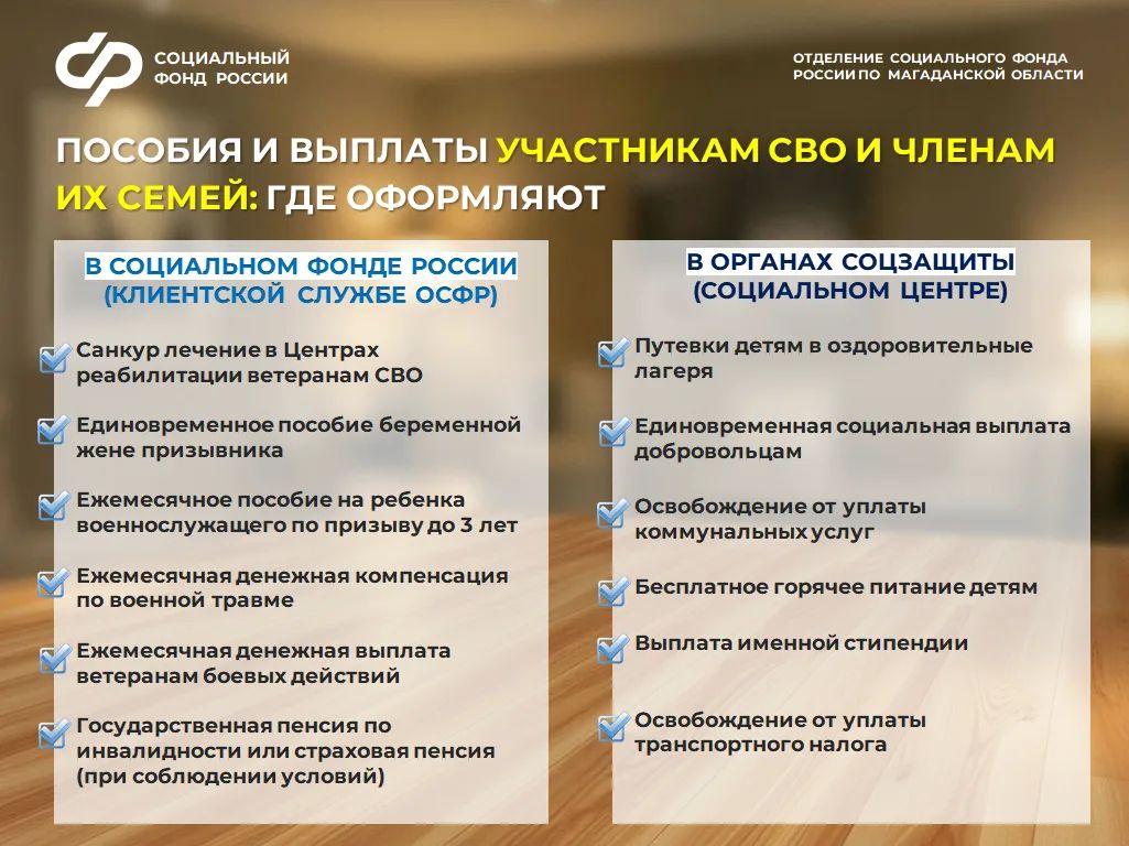 Где ветерану труда оформить компенсацию за жилищно-коммунальные услуги? Куда обращаться за выплатой многодетным родителям? Кто оформляет сертификат на материнский капитал? Где ветерану труда оформить компенсацию за жилищно-коммунальные услуги? Куда обращаться за выплатой многодетным родителям? Кто оформляет сертификат на материнский капитал?