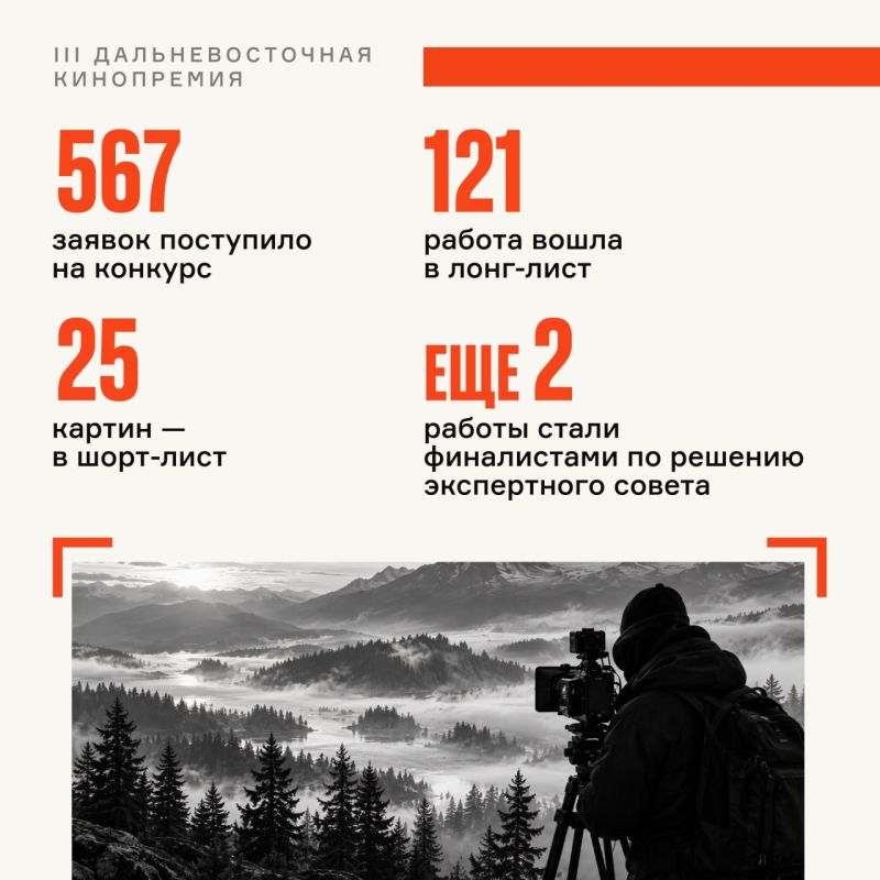 Дальний Восток все чаще становится площадкой для большого кино Дальний Восток все чаще становится площадкой для большого кино