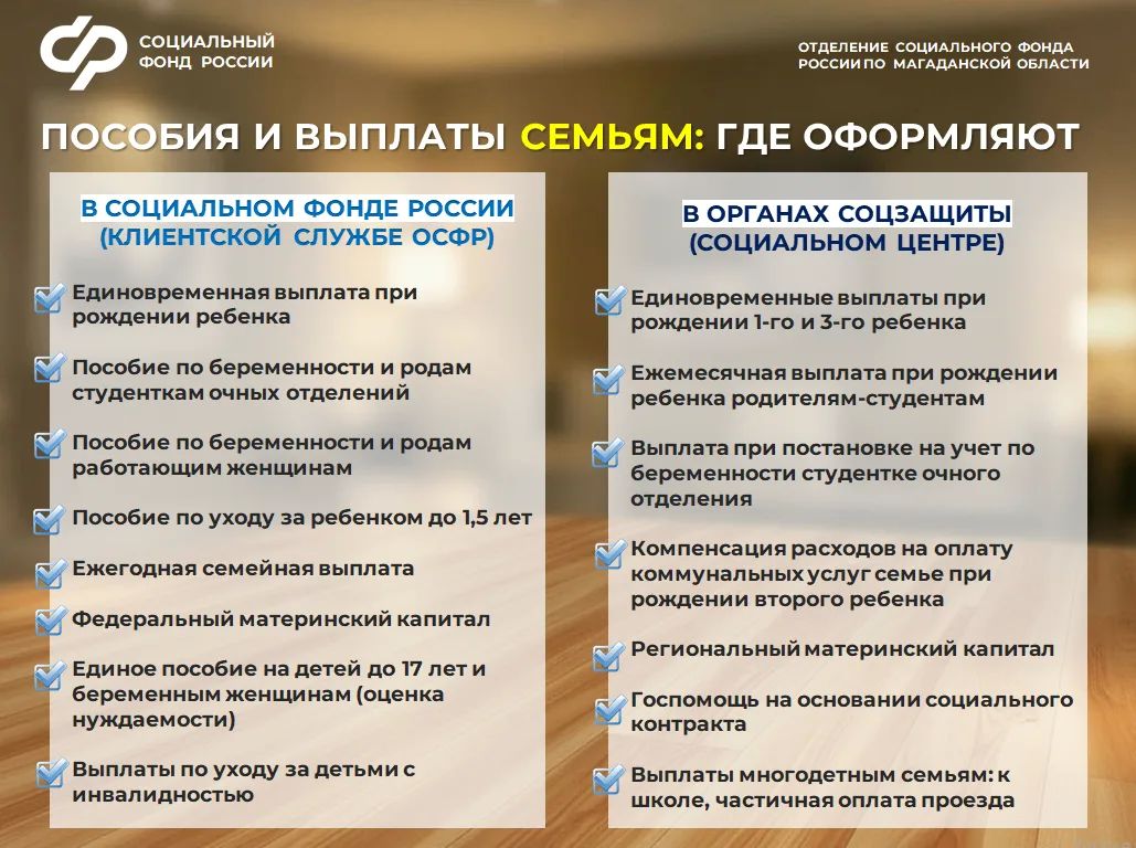 Где ветерану труда оформить компенсацию за жилищно-коммунальные услуги? Куда обращаться за выплатой многодетным родителям? Кто оформляет сертификат на материнский капитал? Где ветерану труда оформить компенсацию за жилищно-коммунальные услуги? Куда обращаться за выплатой многодетным родителям? Кто оформляет сертификат на материнский капитал?