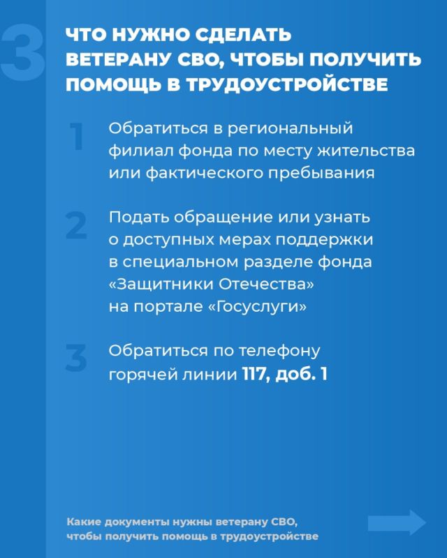 Инструкция: как ветерану СВО трудоустроиться при содействии фонда «Защитники Отечества» Инструкция: как ветерану СВО трудоустроиться при содействии фонда «Защитники Отечества»