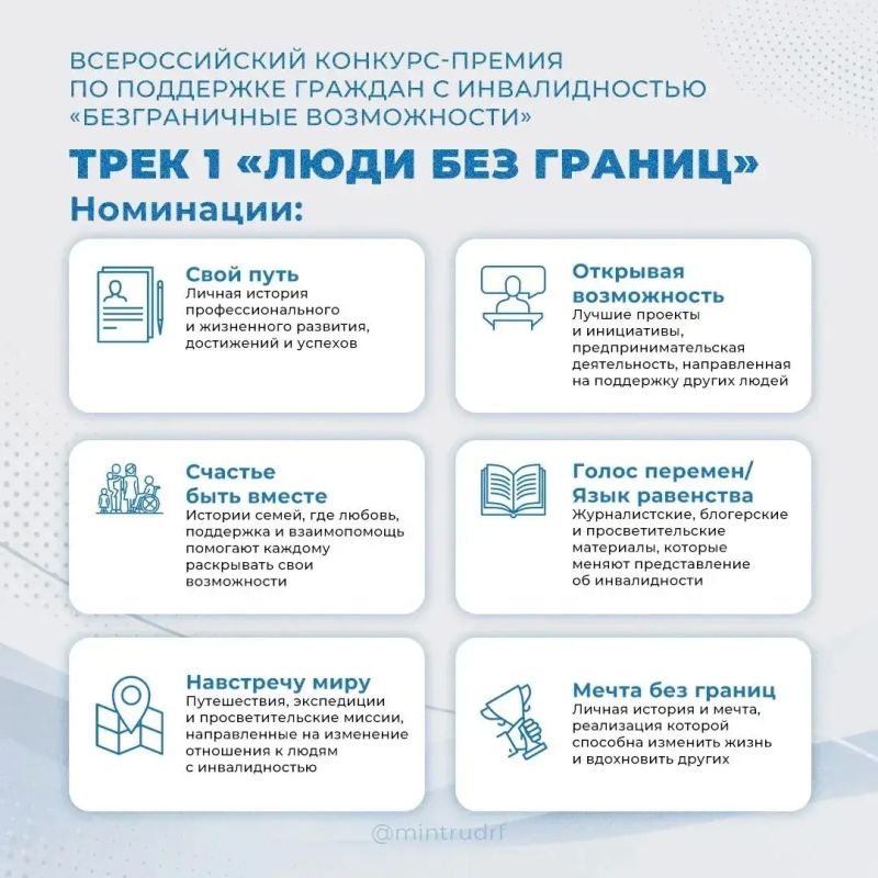 Продолжается прием заявок на Всероссийский конкурс-премию по поддержке граждан с инвалидностью «Безграничные возможности» Продолжается прием заявок на Всероссийский конкурс-премию по поддержке граждан с инвалидностью «Безграничные возможности»